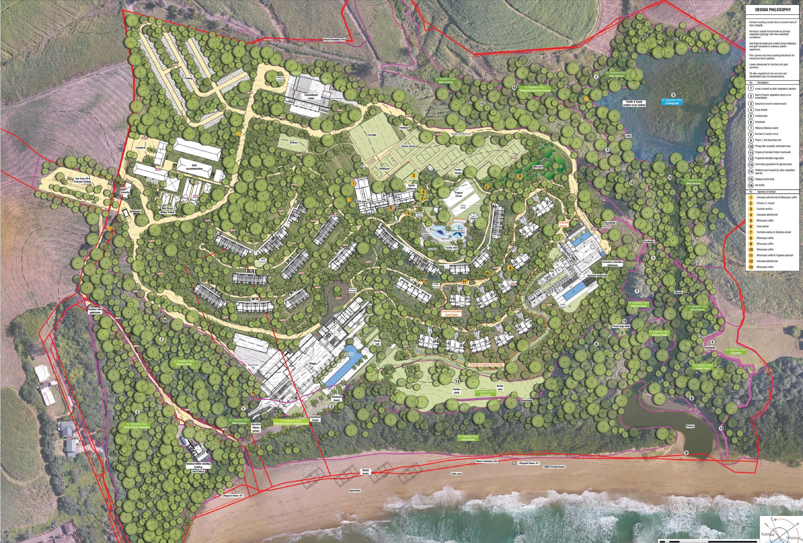 Club Med Masterplan